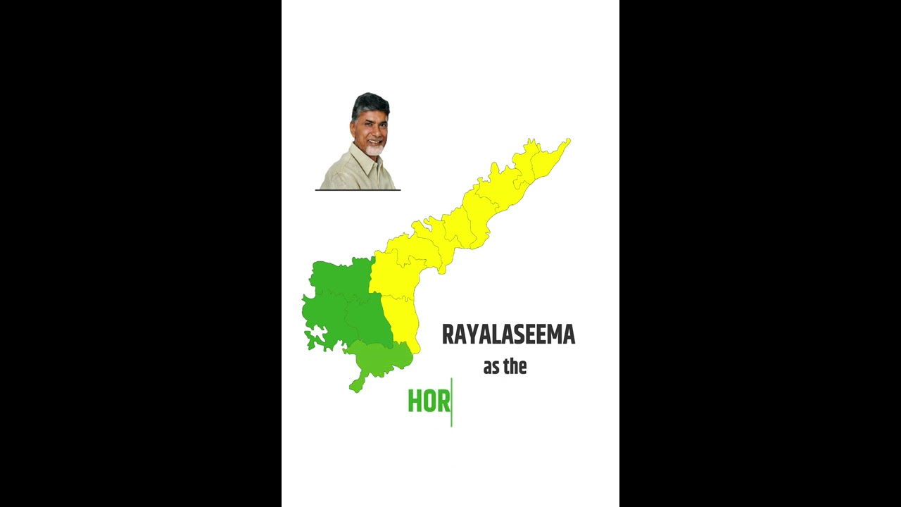 Rayalaseema As The Horticulture Hub