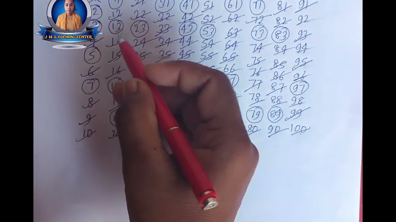संख्या पढ्ढती || भाज्य अभाज्य संख्या पहचाने का ट्रिक || bhajya abhajya sankhy ||