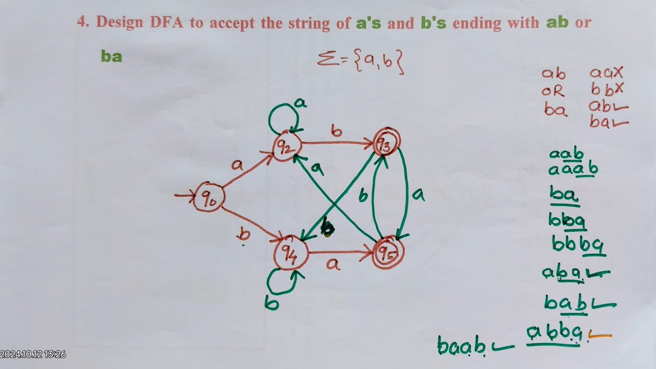 design DFA to accept the string of a's and b's ending with ab or ba