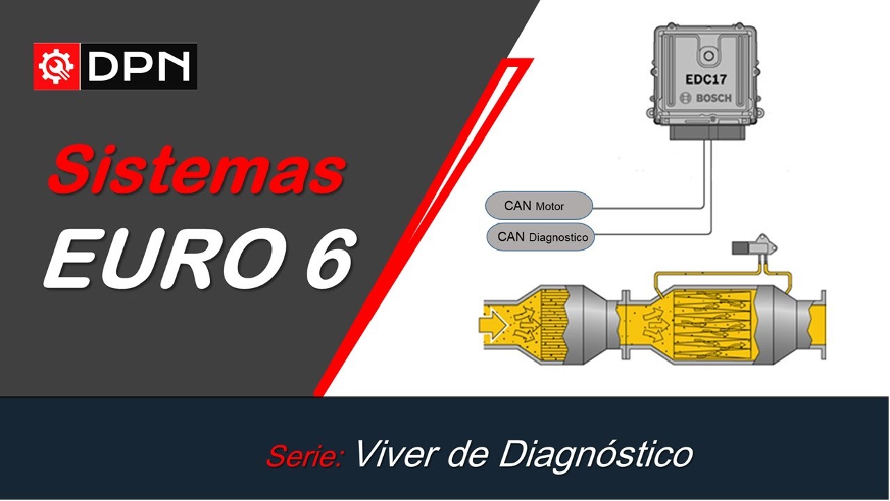 VEÍCULOS EURO 6, como funcionam...?