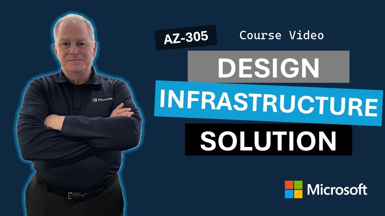 Design a network infrastructure solution AZ-305