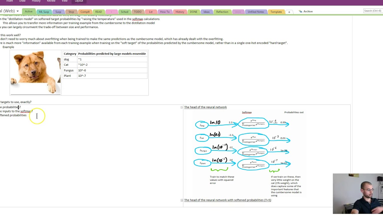 Knowledge Distillation