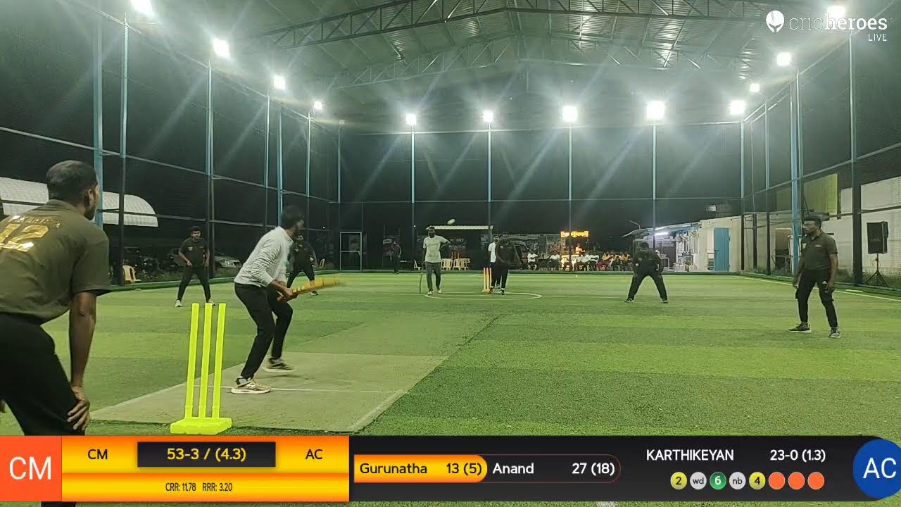 Avinashi Commanders vs Covai Manchester live cricket match | BOSS PREMIER LEAGUE- KONGU REGION  liv