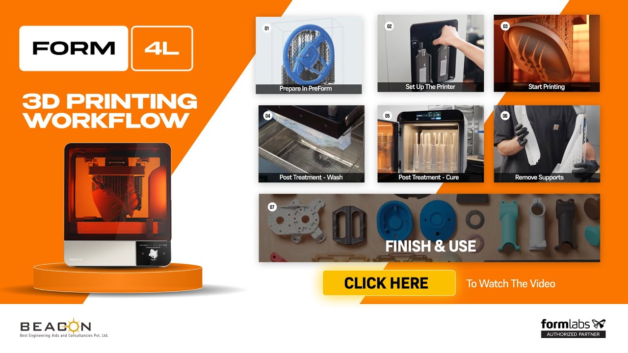 Formlabs Form 4L Workflow: Large-Format 3D Printing Explained