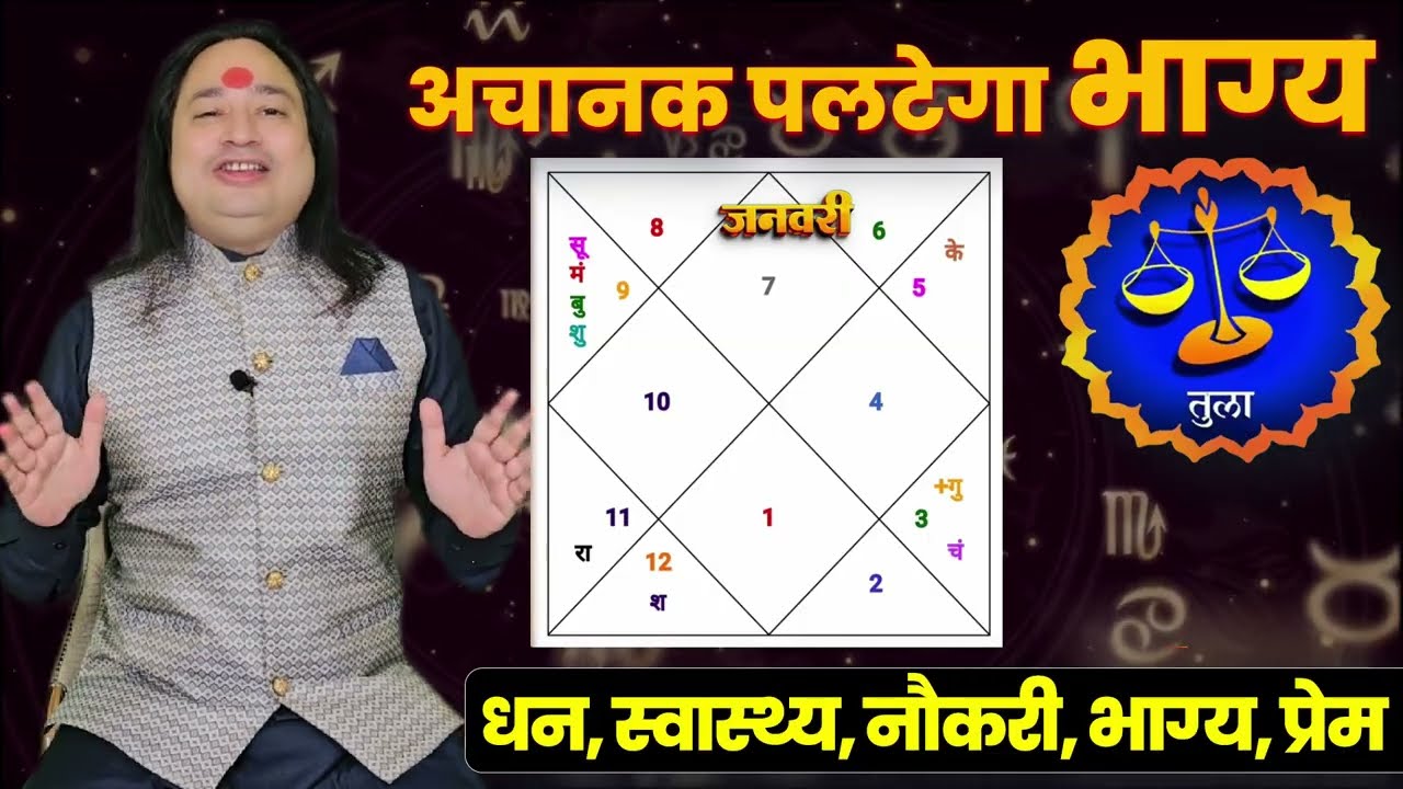 तुला राशि जनवरी 2026 राशिफल | Tula Rashi January 2026 | Libra January Horoscope | #January2026