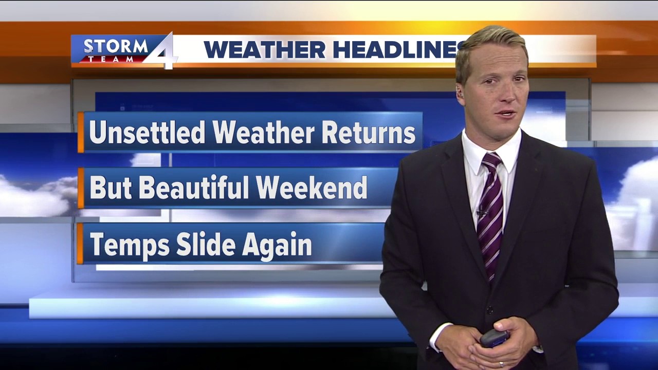Brian Niznansky's Daybreak Storm Team 4Cast