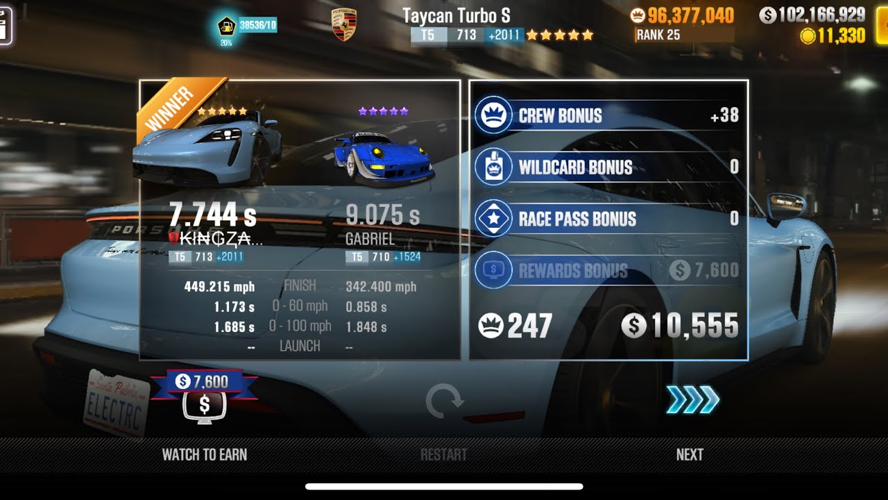 Taycan Turbo S Prestige Cup (WIN)