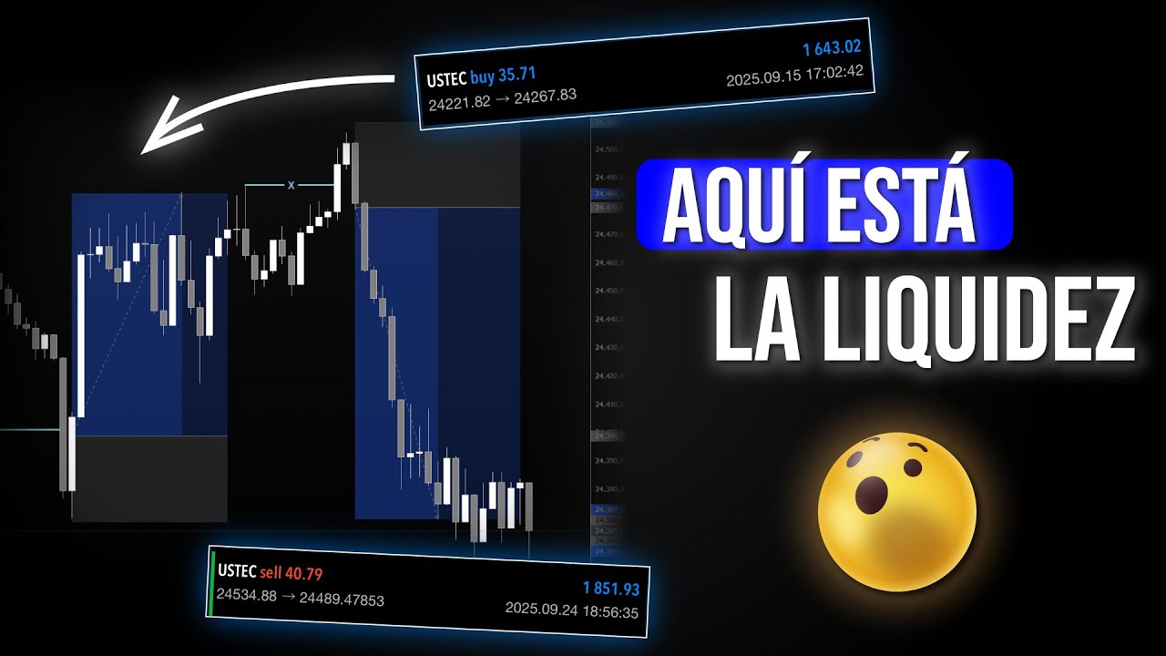 Cuando veas LA LIQUIDEZ de Esta Forma, Tu Operativa Cambiará!!