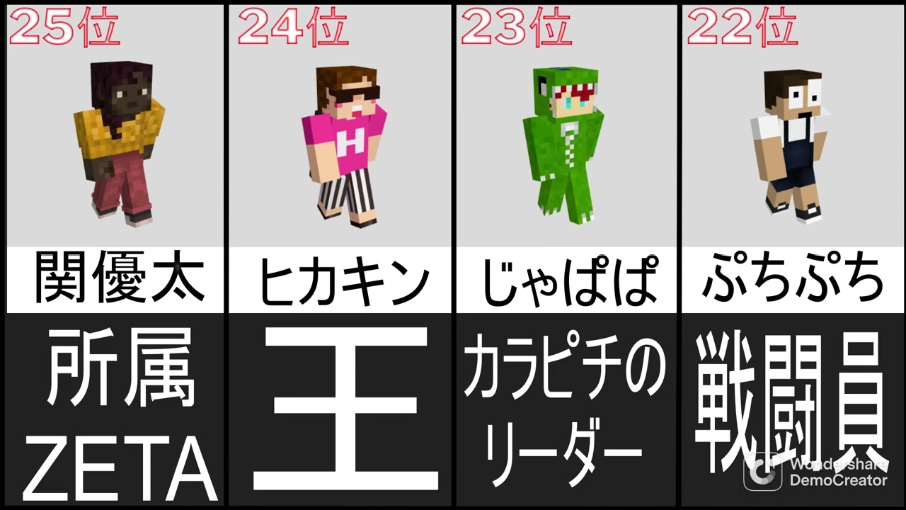 【マイクラバーサス】歴代最強実況者ランキング