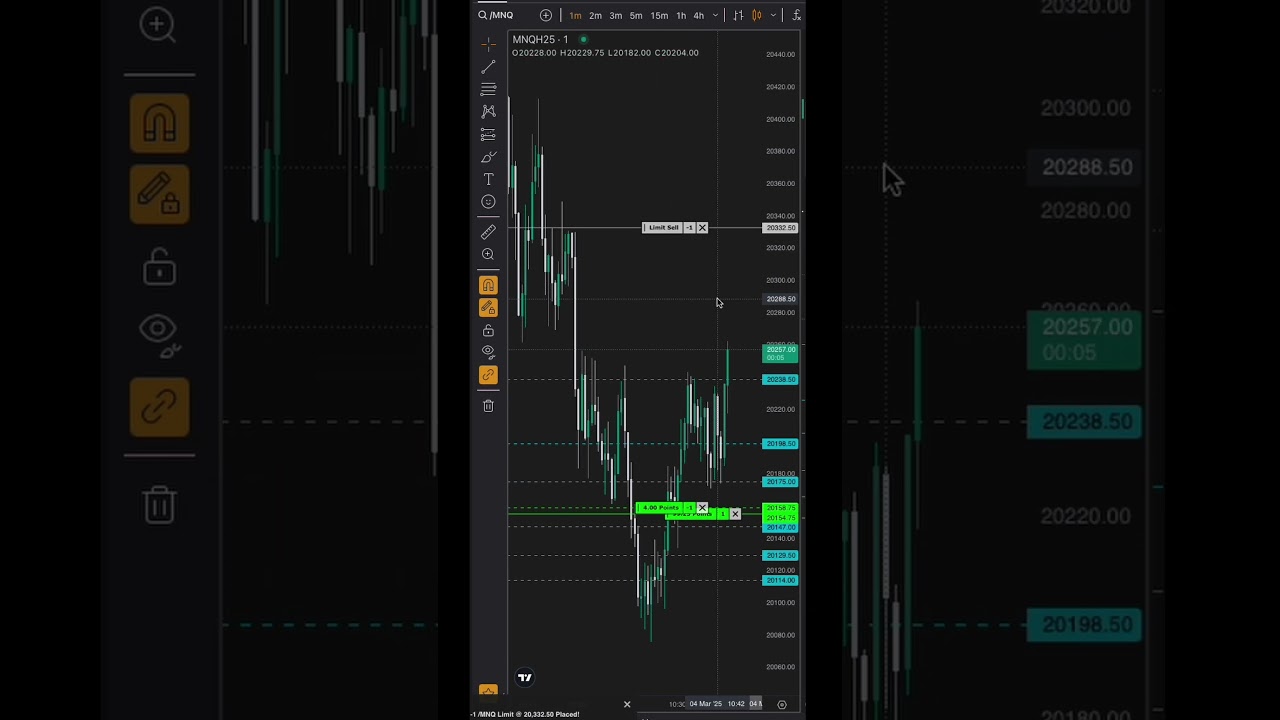 $MNQ Live Trading: BE Exit but Profit Day #trading #livetrading #trader #futures #forex #profit