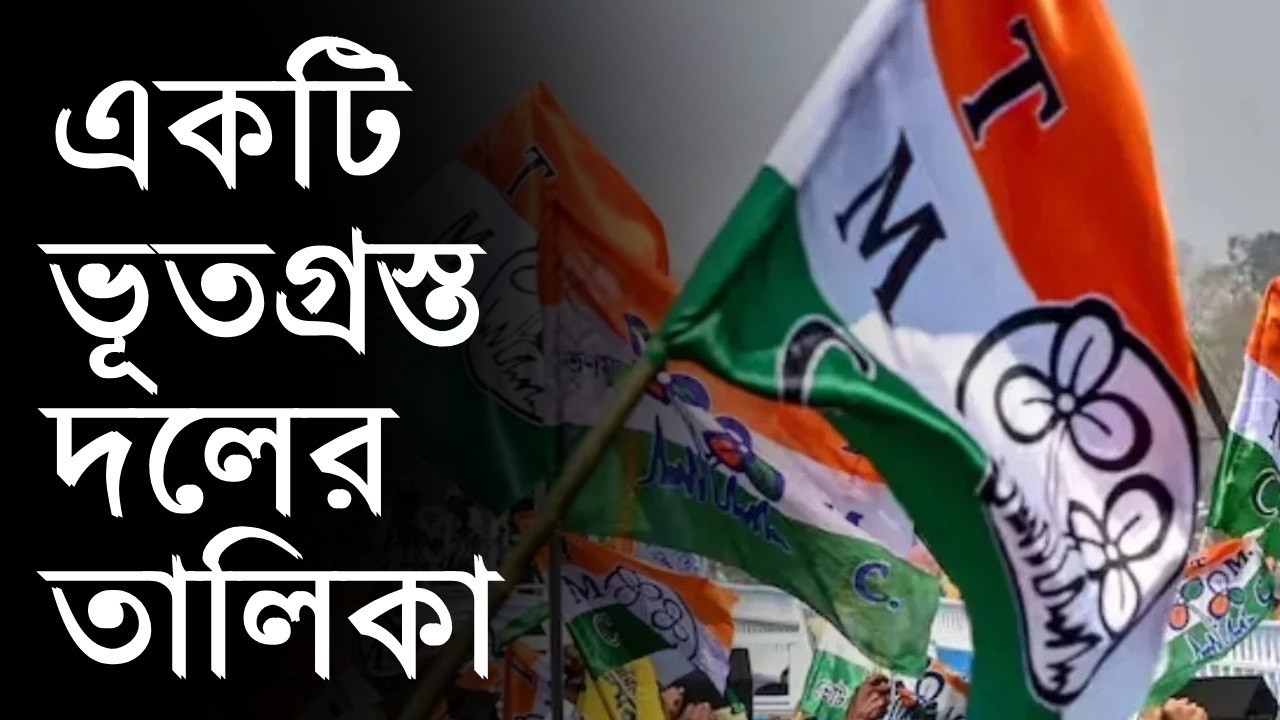 list of a panick struck party| Suman Chattopadhyay | Banglasphere