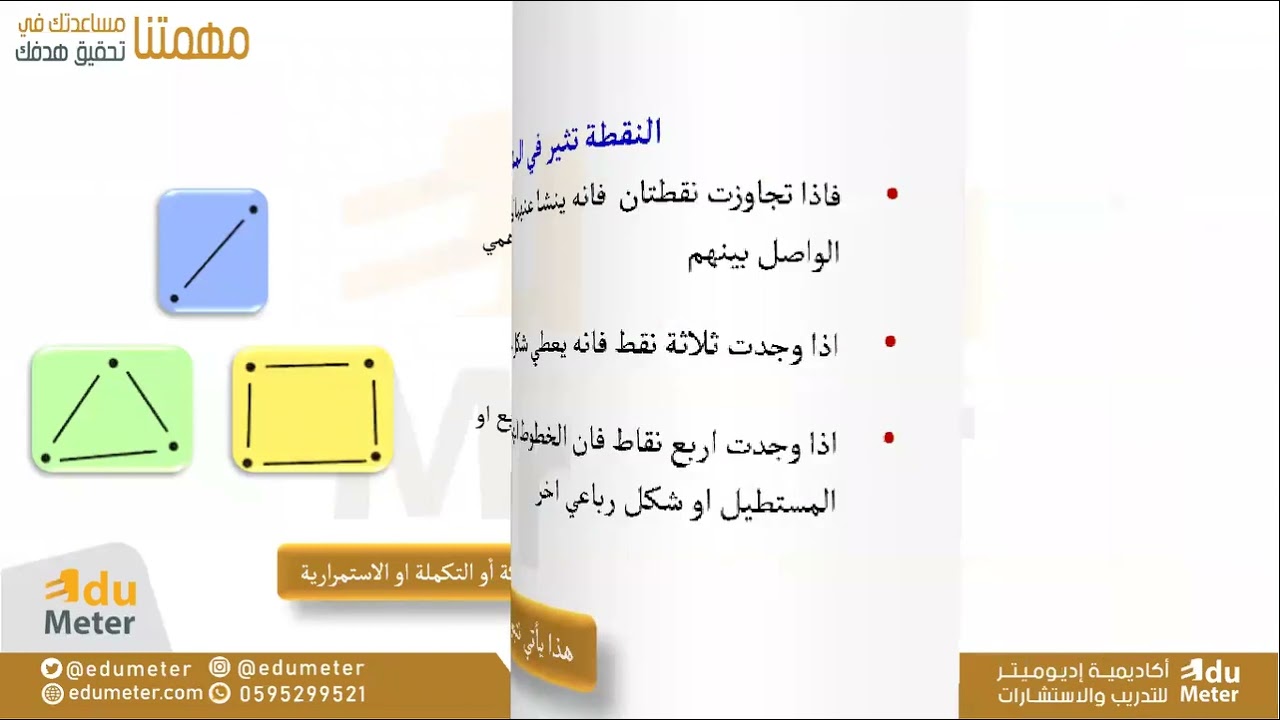 أسس وعناصر التصميم  #الرخصة_المهنية_التربية_الفنية - 2021   أ /عثمان شاهين
