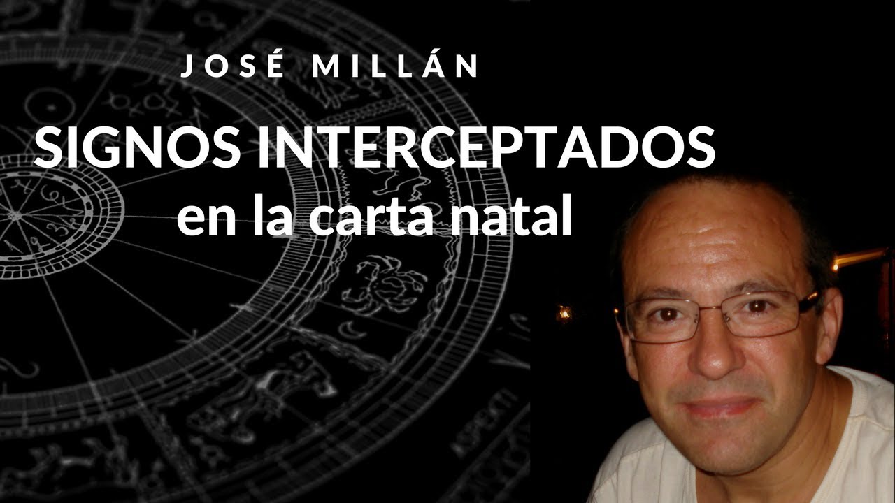 Signos interceptados en la carta natal.