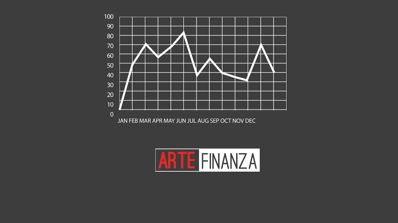 ARTE FINANZA ASTE PUNTATA 18 LUCIO DEL PEZZO