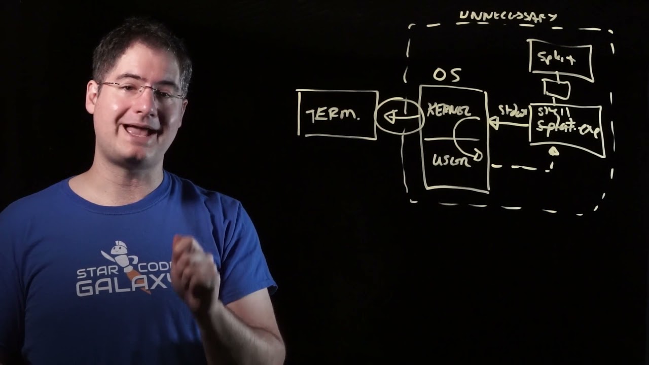 Refterm Lecture Part 2 - Slow Code Isolation