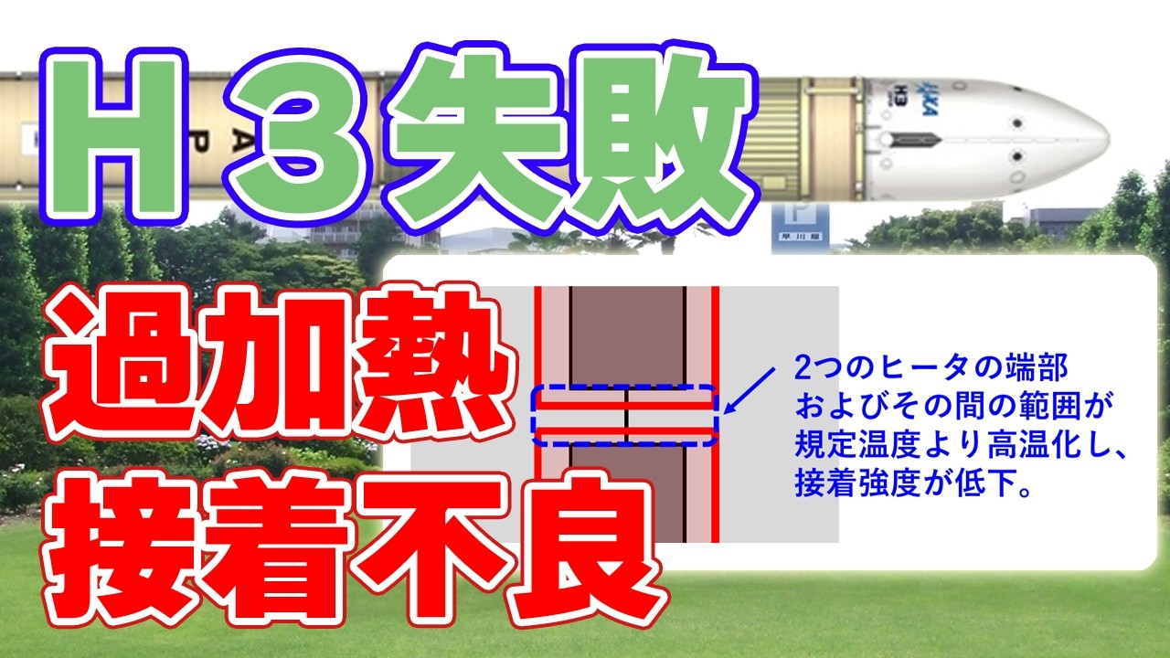 H3ロケット8号機『過剰加熱』が接着不良の原因と判明！