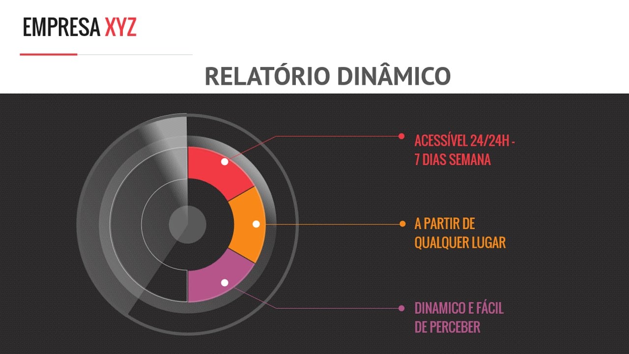 DINA 24 - RELATORIO DINAMICO / AUDIVOUGA