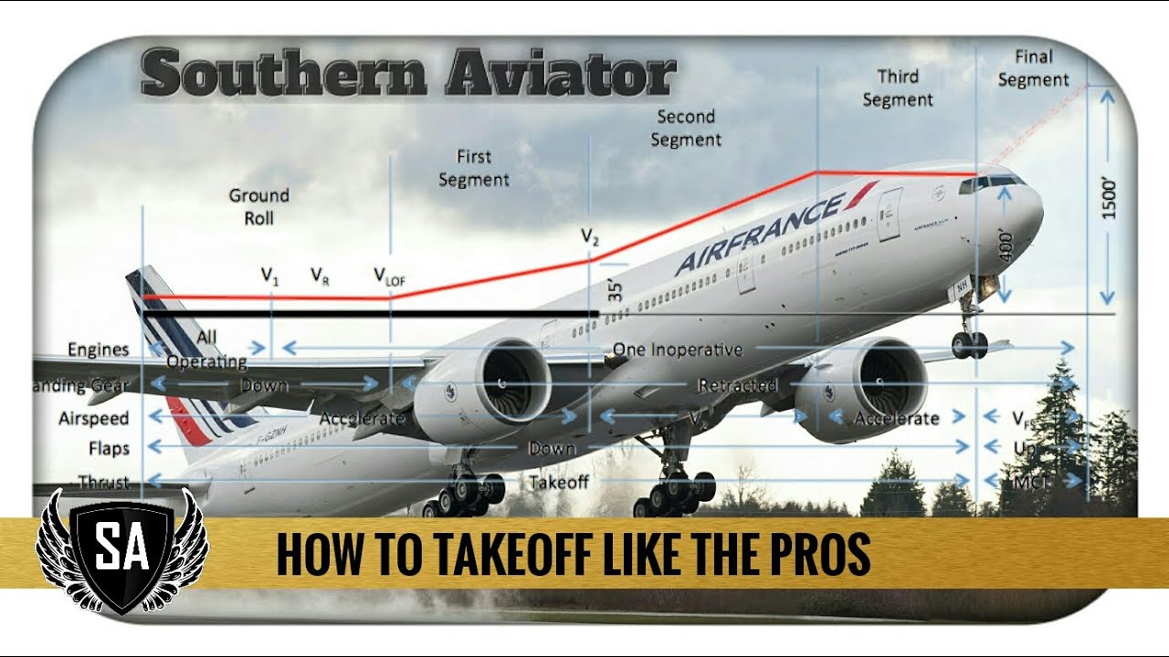 How to Takeoff in FSX flight simulator - LIKE THE PROS!