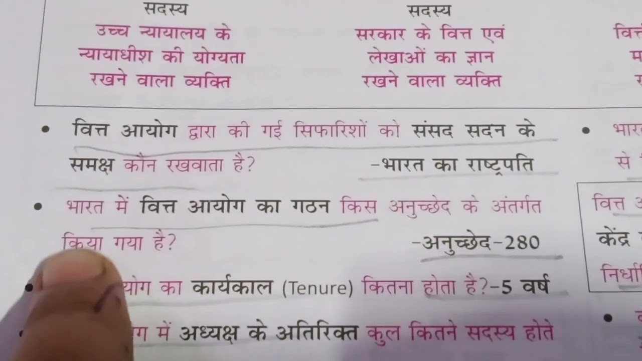 Ncert sarsangrah Mahesh Kumar warnwal polity part-7🫠🇭🇺🌎🤔