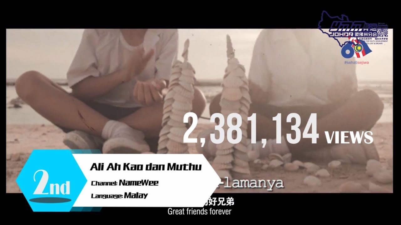 【马来西亚点击率最高的十大爱国歌曲】哪一首又是你心中的第一名呢？