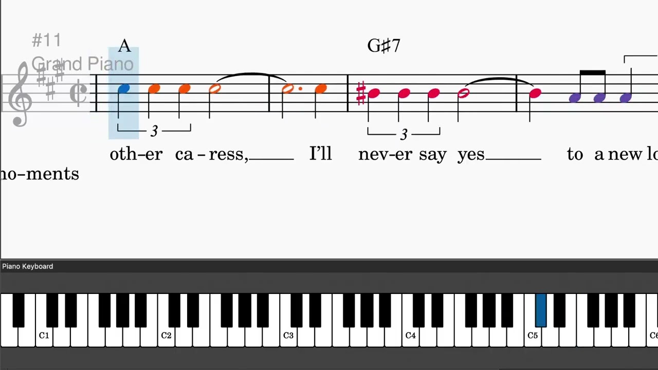 I'll Close My Eyes by Buddy Kaye - Easy piano tutorials with leadsheet and chords