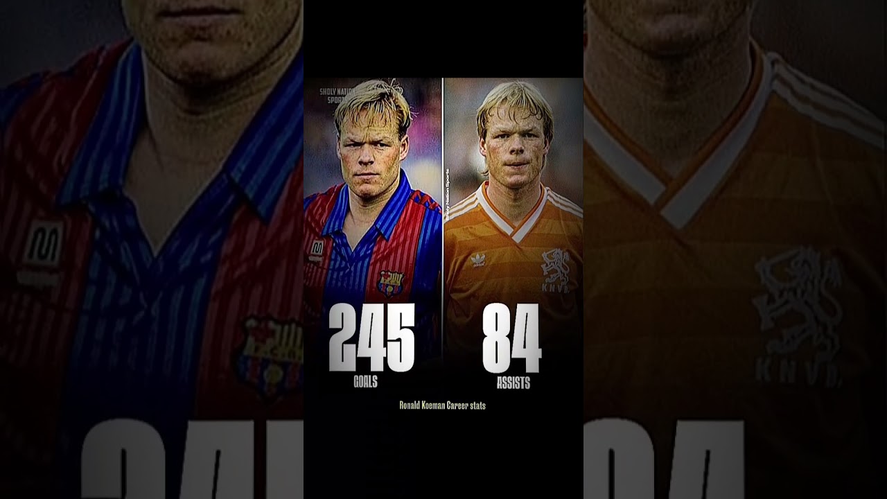 Ronald Koeman Stats As a Defender🔥☠️ 