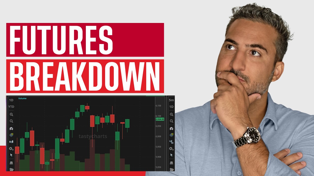 Understanding S&P Futures: Complete ES/MES Breakdown