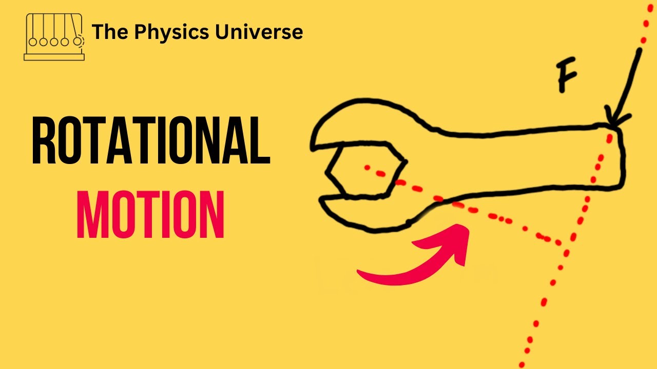 Rotational Motion, Angular Speed, Torque, Rotational Inertia