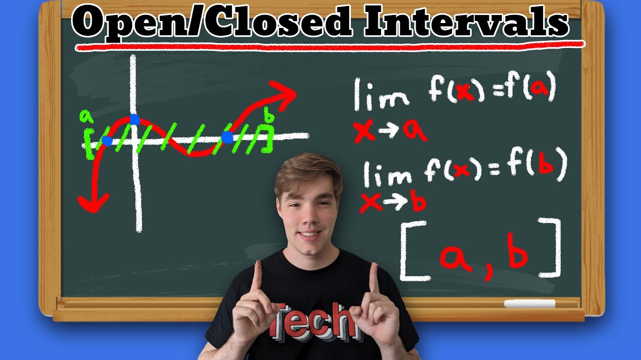 Continuity of Open and Closed Intervals! (Calculus 1)