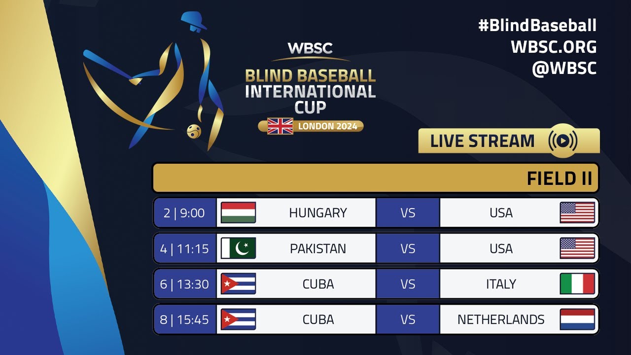 WBSC Blind Baseball International Cup 2024 | Field II
