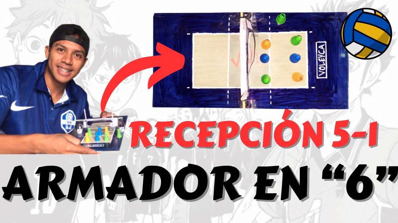 SISTEMA DE RECEPCIÓN 5-1 explicado sencillo, cuando el armador está en 6 🏐🫀🐐💙🌎 #haikyuu #volei