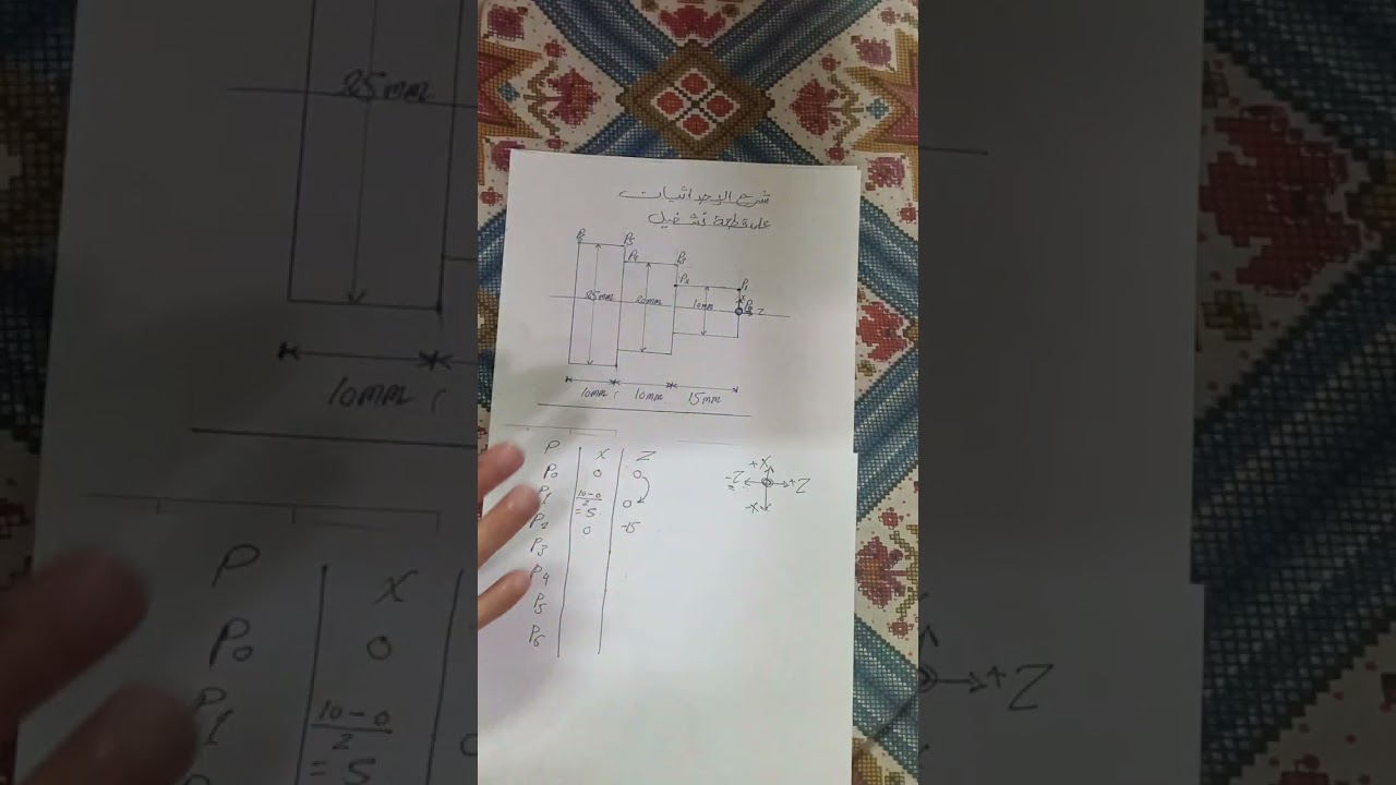 شرح الإحداثيات علي قطعة تشغيل بالنظام التزايدي (1)