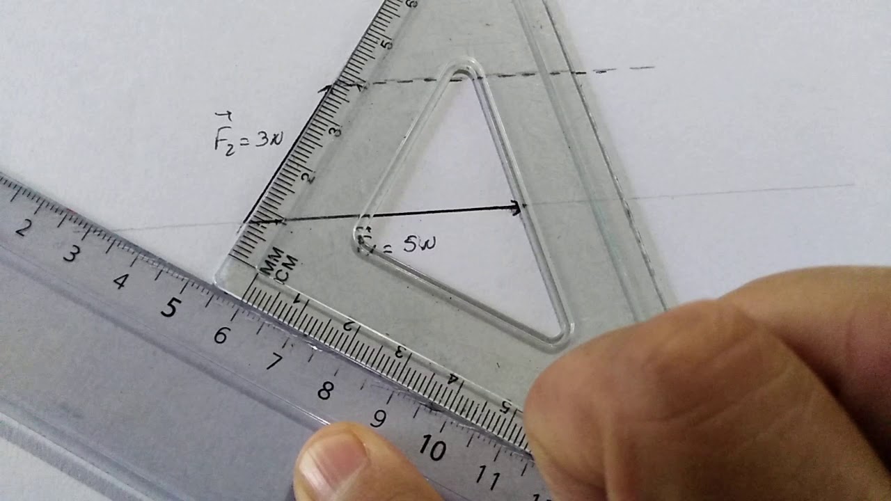 (A)Obtención gráfica de fuerza Resultante