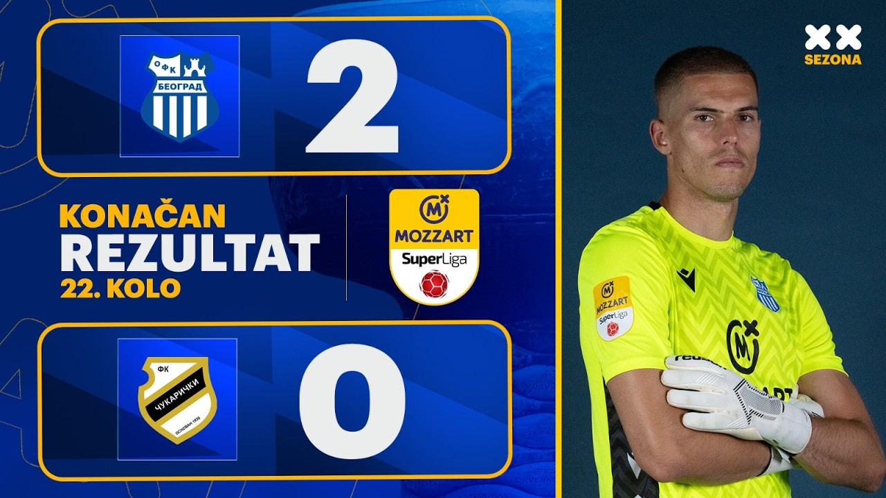 MBSLS 2025/26 - 22.Kolo: OFK BEOGRAD – ČUKARIČKI 2:0 (1:0)