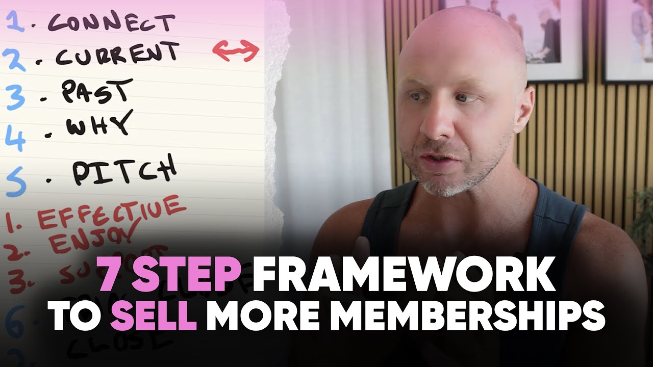 The 7-Step Sales Framework for studio owners