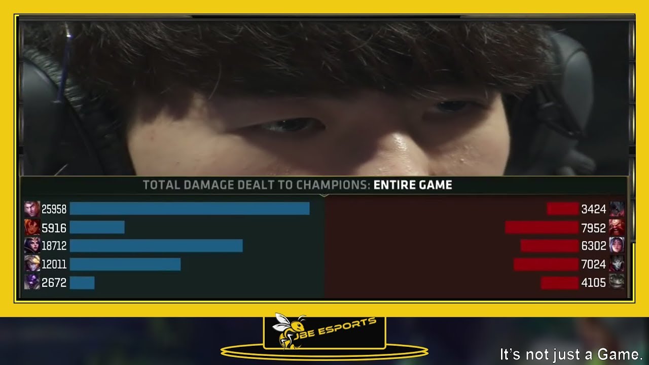 Must Ban: TheShy's Jayce