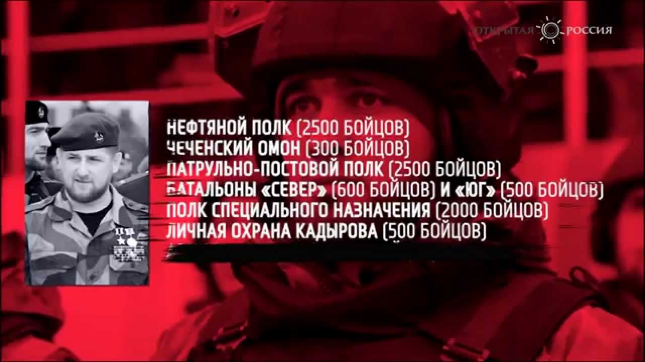 Досье банды Путина: кадыровский халифат (часть 2)