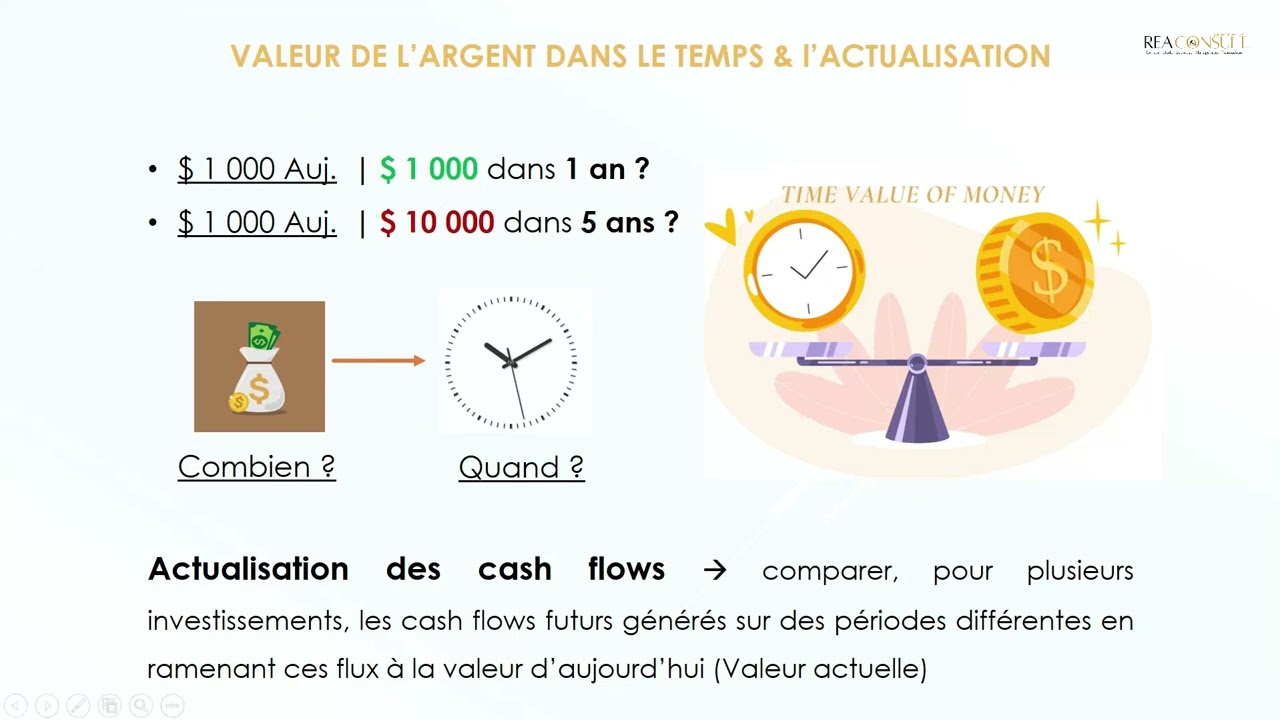 17.  Valeur de temps et principe de l'actualisation financi&egrave;re