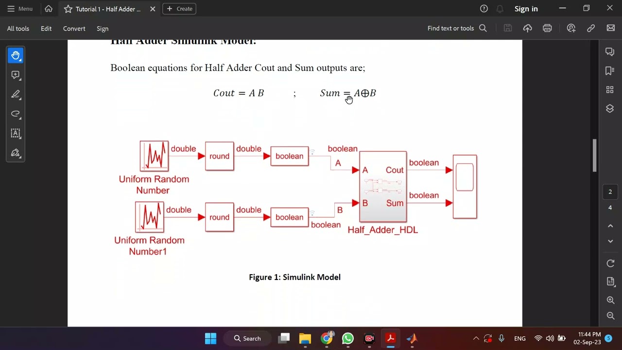 Tutorial 1: Half Adder Circuit Design using MATLAB HDL Coder - Part (1)