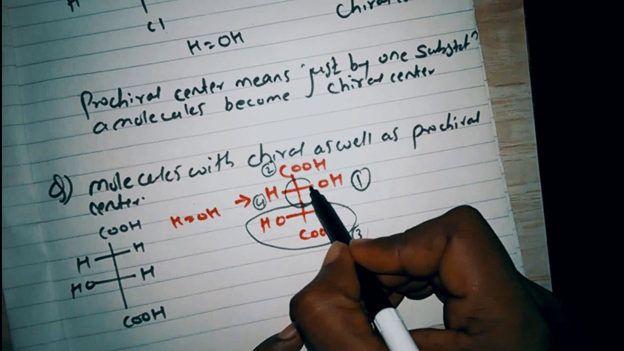 chiral as well as prochiral center CSIR NET