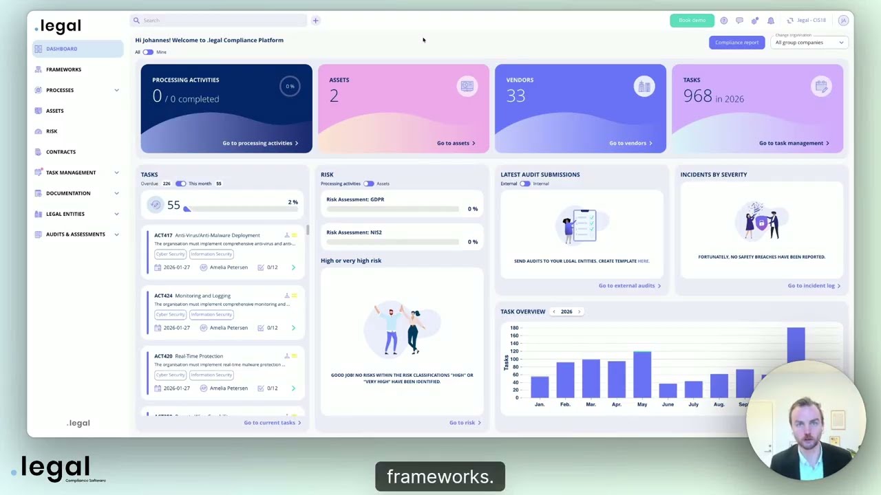 How to Manage Multiple Compliance Frameworks in One Platform – .legal