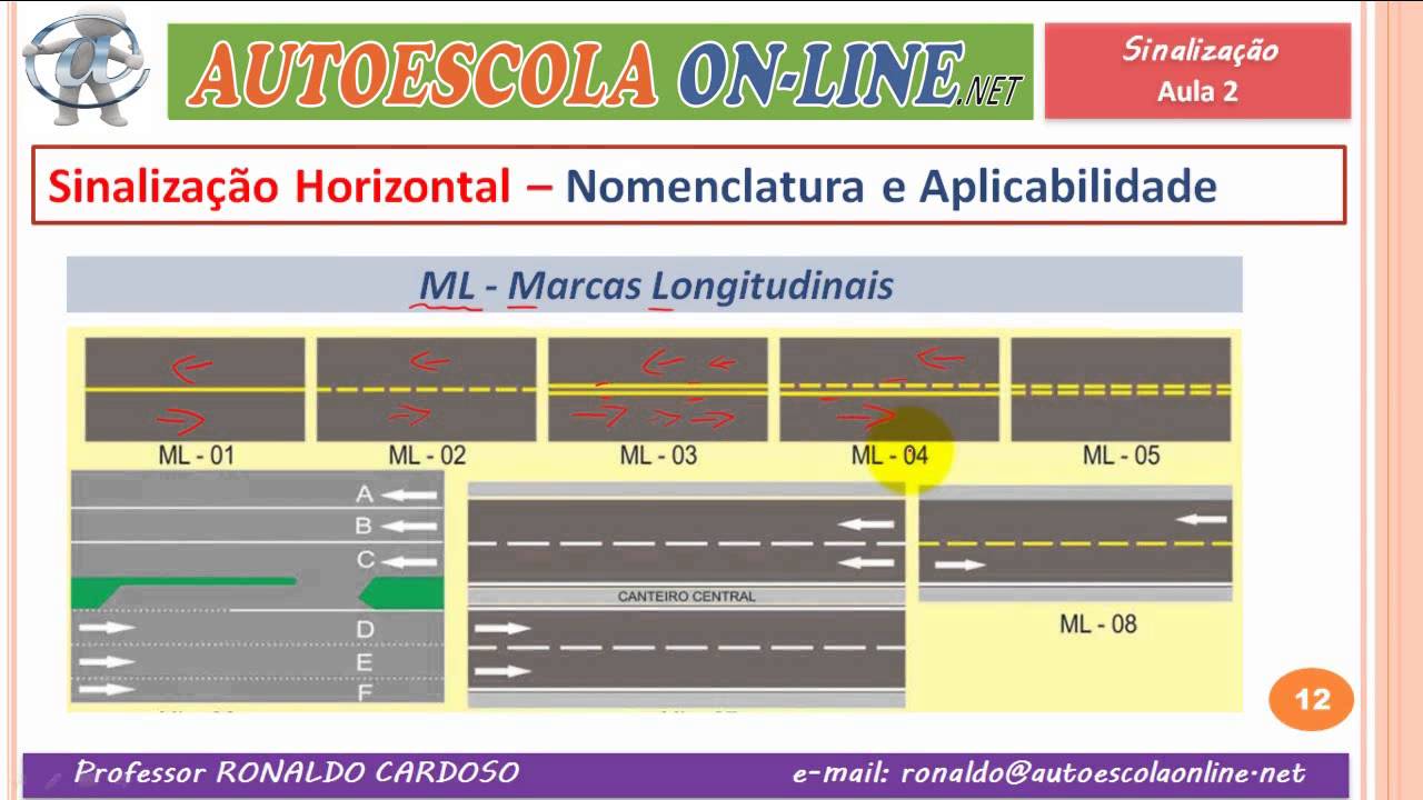13 SINALIZAÇÃO DE TRÂNSITO - Sinalização Horizontal: Marcas, Símbolos e Legendas