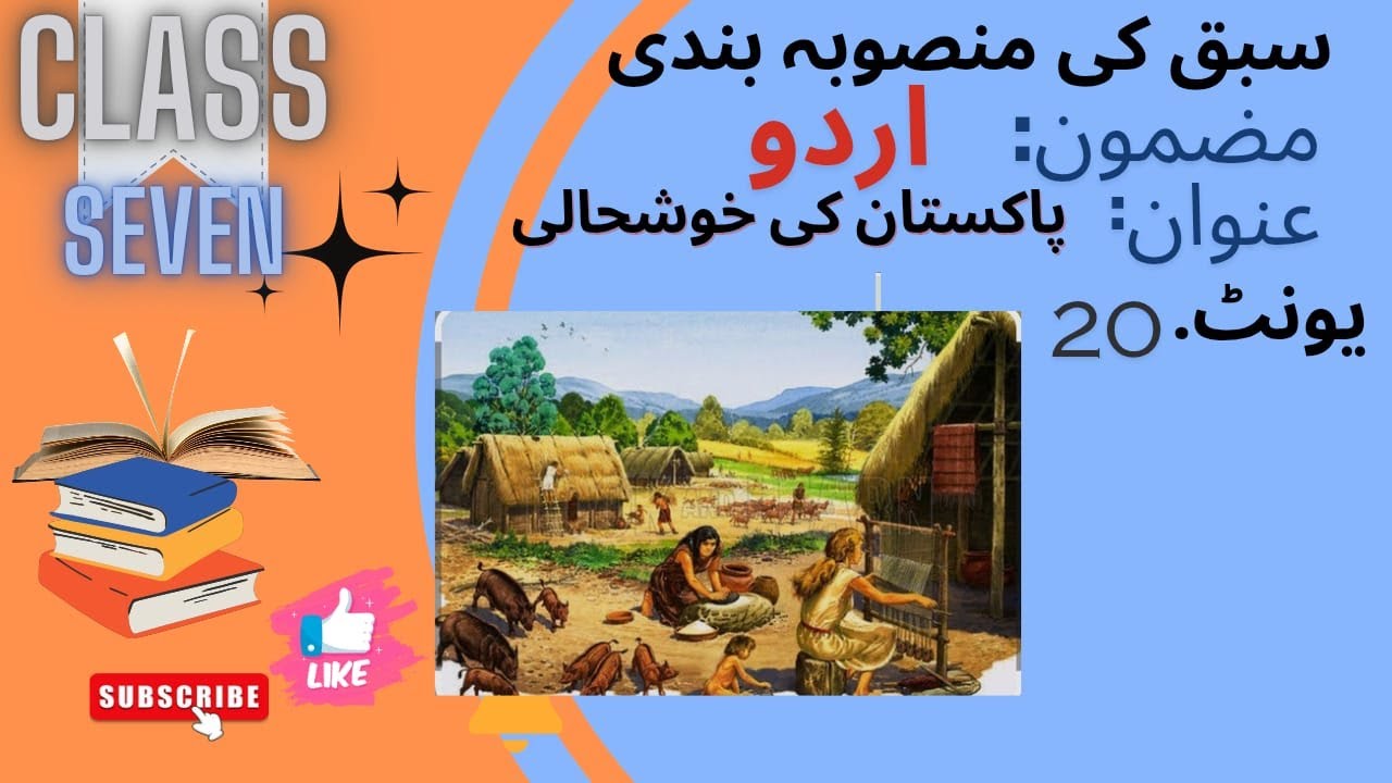 LESSON PLAN URDU.TOPIC.PAKISTAN KI KHOUH HALI UNIT.20