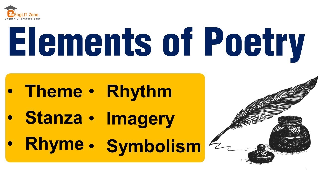 Elements of Poetry | What is Poetry? | Forms of Poetry in English Literature | Types of Poetry