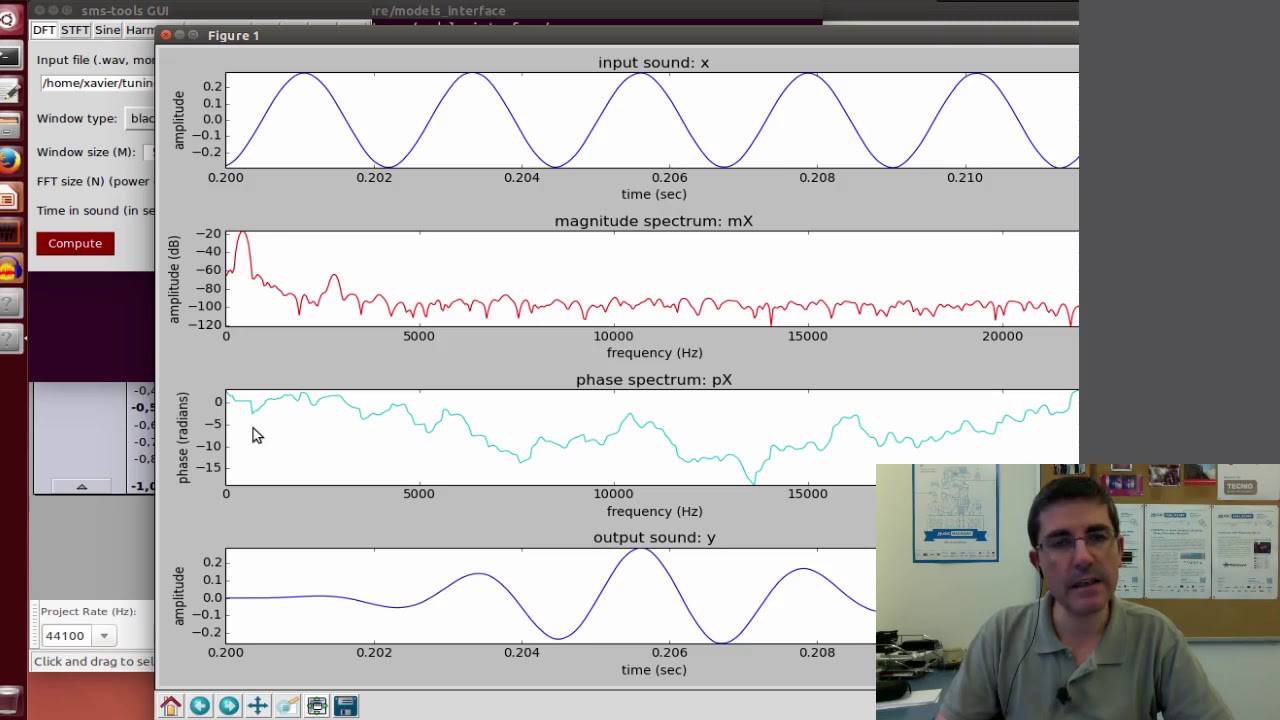 Analyzing a sound - Audio Signal Processing for Music Applications