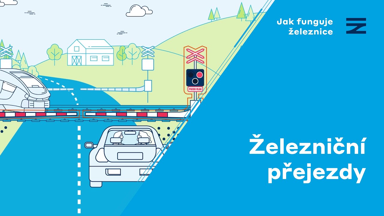 Videoanimace | 🆘 Železniční přejezdy