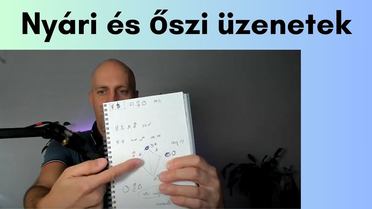Ny&aacute;ri &eacute;s őszi energi&aacute;k (2025) Mi v&aacute;r r&aacute;nk 2025-ben? - 3. r&eacute;sz