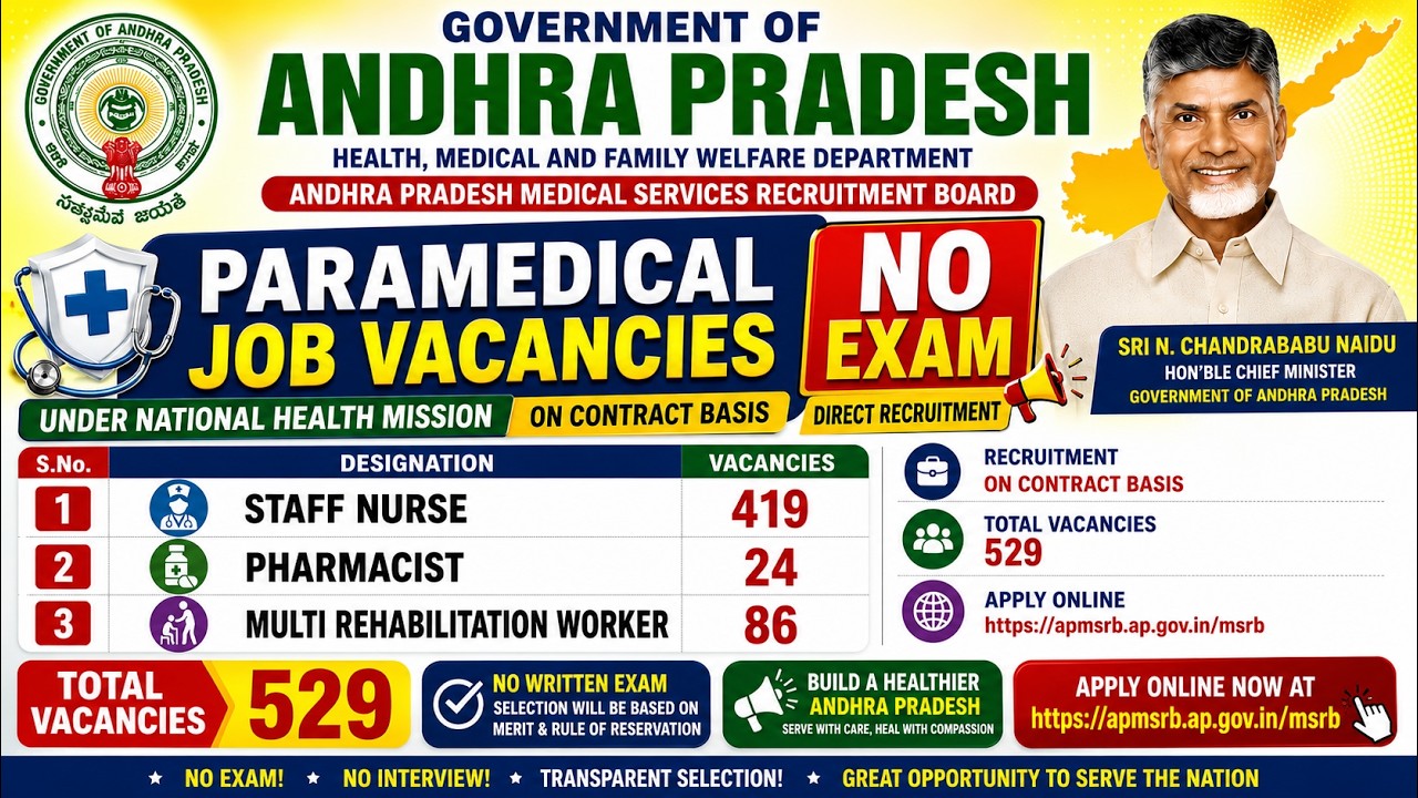 AP PARAMEDICAL JOB VACANCIES 2026 | NO EXAM | 529 POSTS | Staff Nurse, Pharmacist & MRW Recruitment