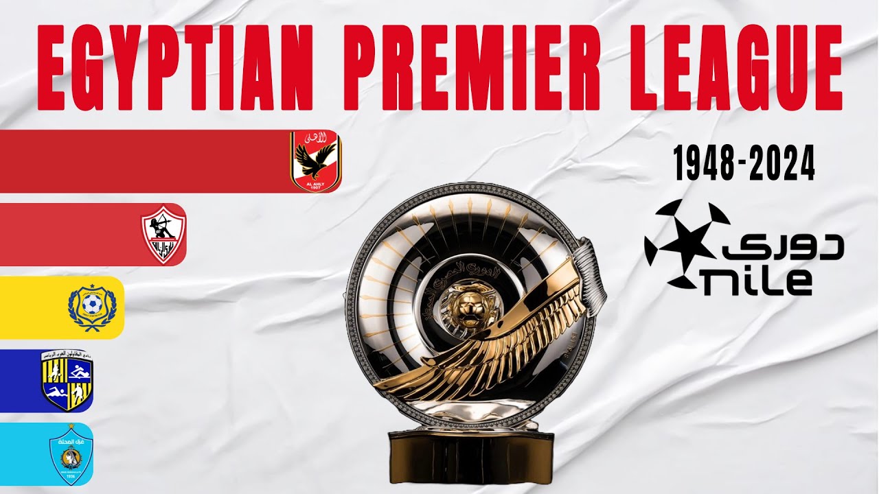Egyptian Premier League All Winners (1948-2024) | Egypt Champion