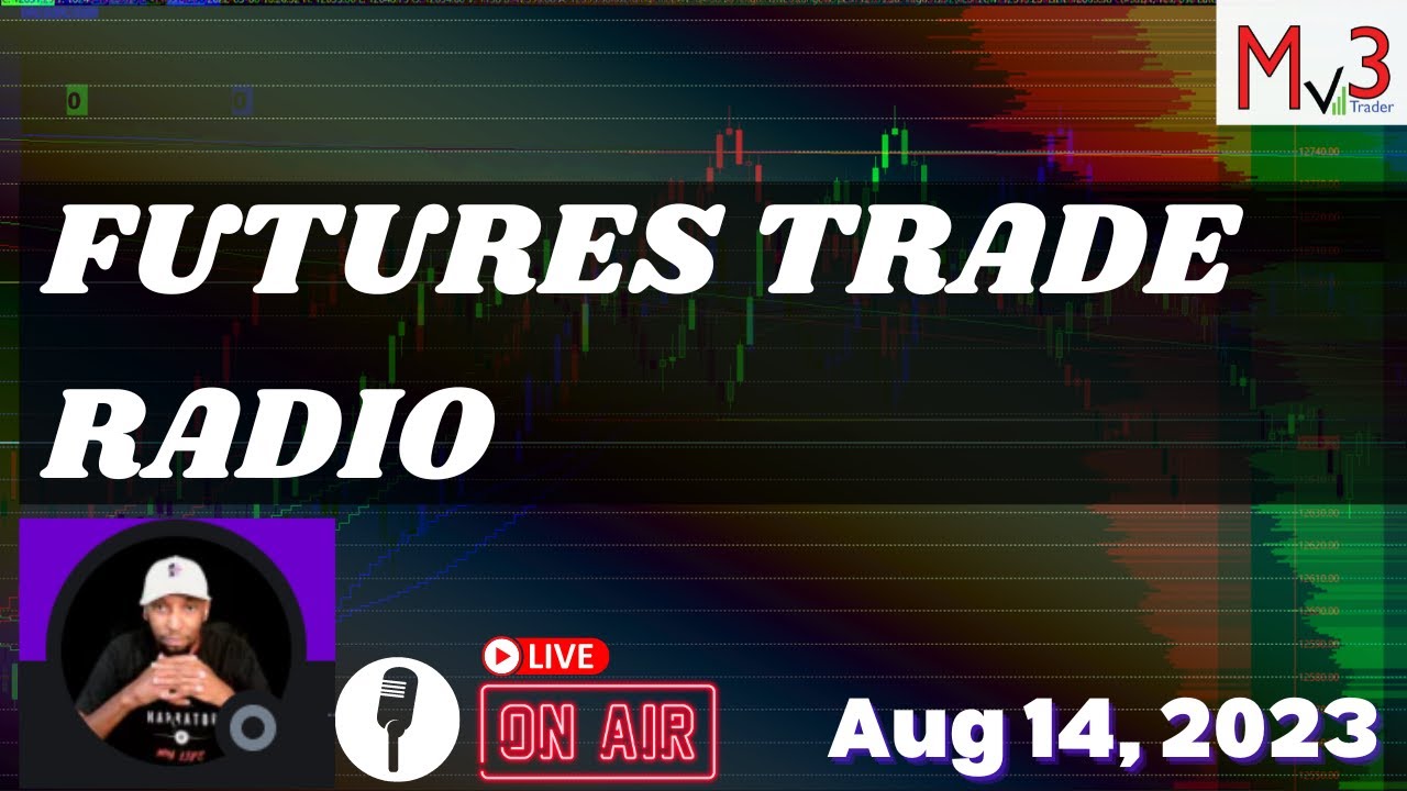 Riding the Mechanical Wave 🟢 | Nasdaq Analysis Futures Trading Live